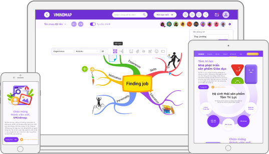 Ứng dụng vẽ sơ đồ tư duy trên máy